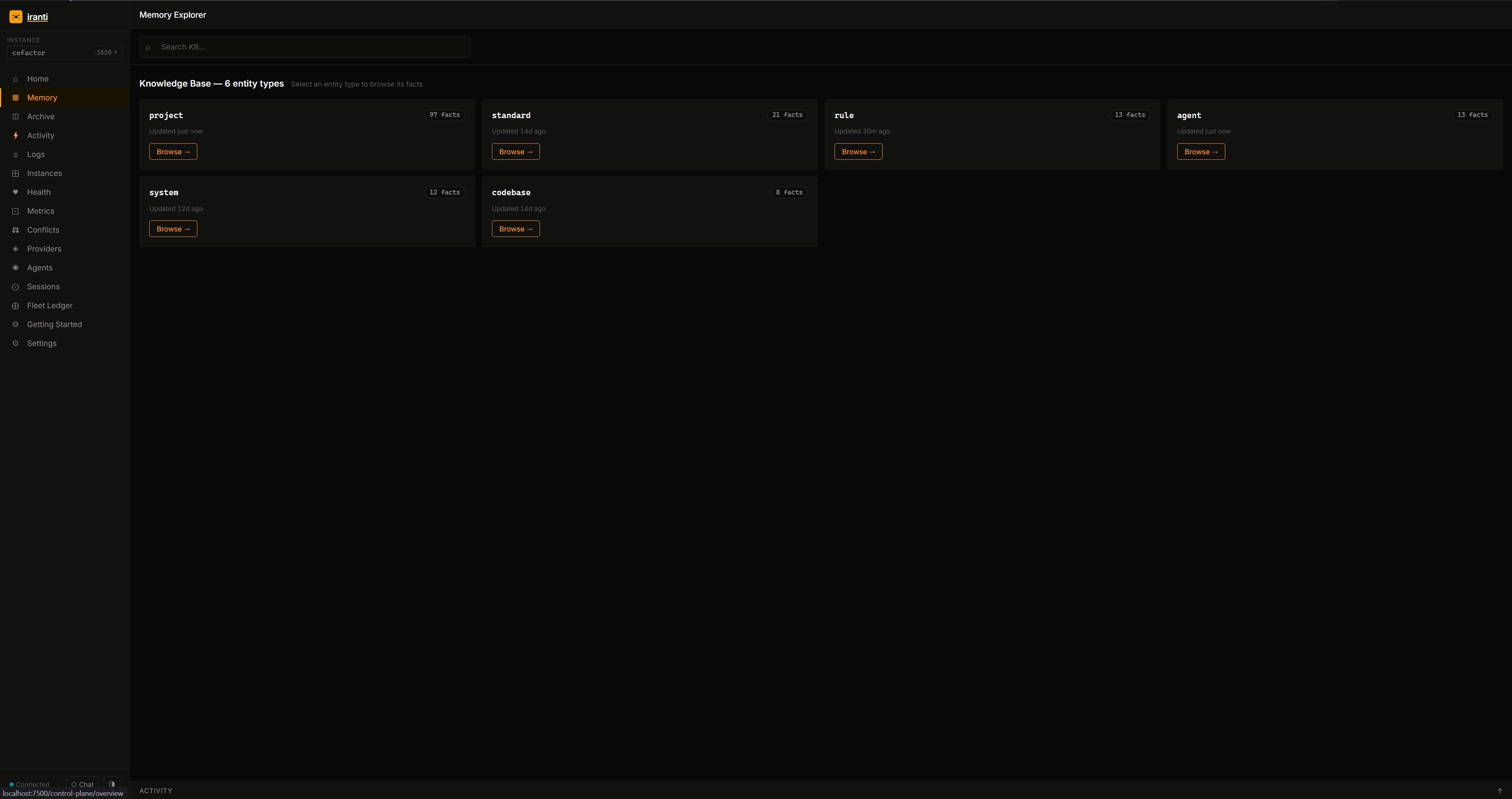 Iranti control plane — Memory Explorer showing 6 entity types
